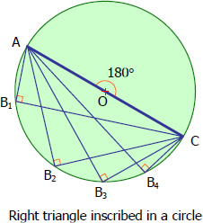 001-planegeom-right-triangle-inscribed-c