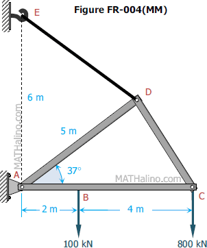 Triangular frame supported by cable