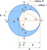 PlaneGeom 007 Analysis of two internally tangent circles