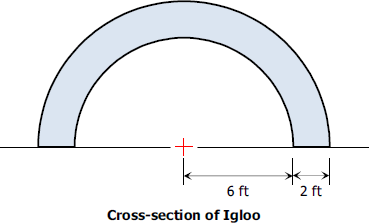 Cross-section of an Igloo