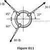 mech-011 Three forces acting in a ring