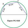 PG-017 Cyclic quadrilateral inscribed in a circle of unknown radius