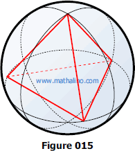 Sphere circumscribed about a regular tetrahedron
