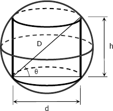 Cylinder inscribed in a sphere
