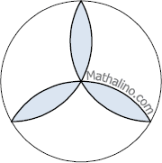 Overlapping arcs inside a circle