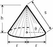 Conical tent of radius r, height h, and slant height s