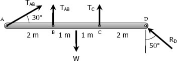 114 Homogeneous bar supported by cable 114 Homogeneous bar supported by cable