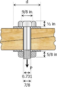 129 bolted timbers