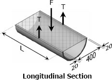 133 Longitudinal section of cylindrical steel pressure vessel 133 Longitudinal section of cylindrical steel pressure vessel