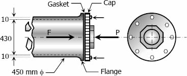 142 Pipe carrying a steam 