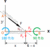 mech-025 A force creating moment about points O and B
