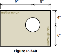 Rectangular plate with circular hole