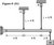 251 Bar supported by two rods