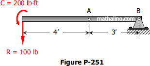 Resultant force and couple