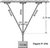 256 Load supported by three rods