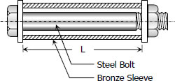 Bronze sleeve slipped over a steel bolt