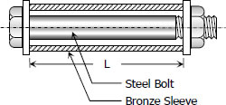 270 Bronze sleeve slipped over a steel bolt
