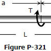 321 Built-in shaft ends