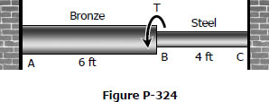Compound bronze and steel shaft