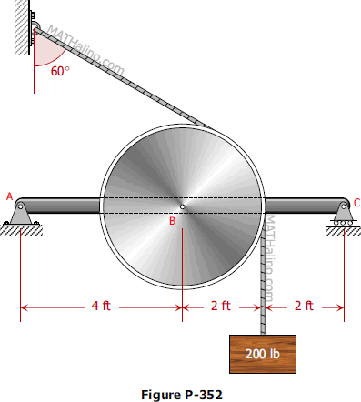 Pulley mounted at the midspan of simple beam