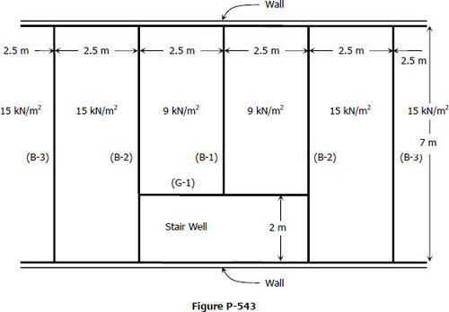 543 Typical Floor Frame 543 Typical Floor Frame