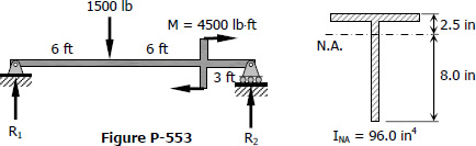 553 T-beam with moment and concentrated loads 553 T-beam with moment and concentrated loads