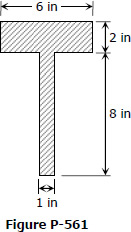 561 T-beam strength Investigation 561 T-beam strength Investigation