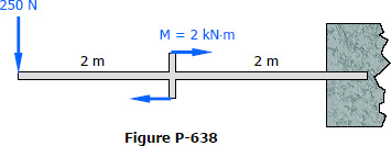 Cantilever Beam with Clockwise Moment Load at Midspan