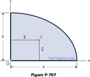 Centroid of quarter ellipse in the first quadrant