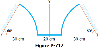 A line and two arcs in vertical symmety