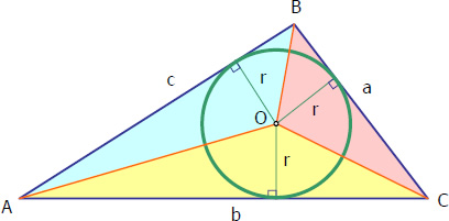 Figure for derivation of radius of incircle