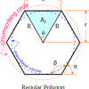 PlaneGeom 011 Elements of a Regular Polygon