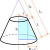 005 Figure for the Derivation of Formula for Lateral Area of Right Circular Cone