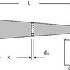 Axial deformation of non-uniform cross-section