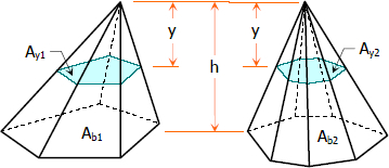 Pyramid with a section parallel to the base