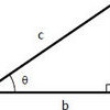 000 Right triangle with sides a, b, and c and angle theta