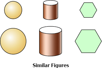 Example of similar figures: spheres, cylinders, and regular hexagons
