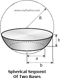 Spherical segment of two bases