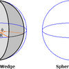 solid 020 Spherical Wedge and Lune