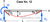 Case 12: Rotation and deflection of beam