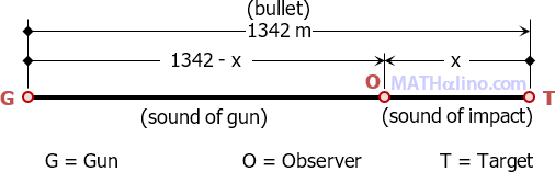001-motion-bullet-gun-impact-sound.gif