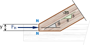 2015-may-design-timber-3member-truss-triangular-compression-surface.gif