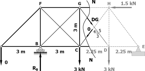 2016-may-design-truss-with-tension-diagonals-section-nn.gif