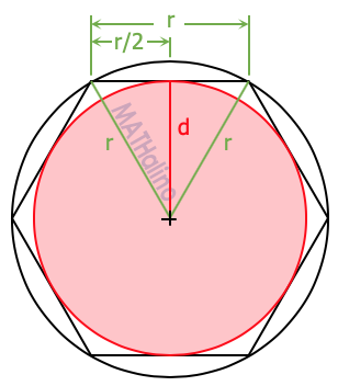 2018-may-math-2-chord-center-circle.png