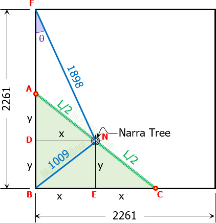 2018-nov-math-smallest-triangular-portion-in-square.jpg