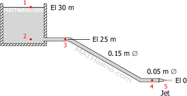04-008-reservoir-pipe-nozzle-elevation.gif