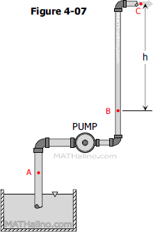 04-010-reservoir-pump-pipe.gif