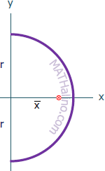 centroid and length of semicircular arc