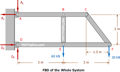 003-mm-fbd-whole-system.gif