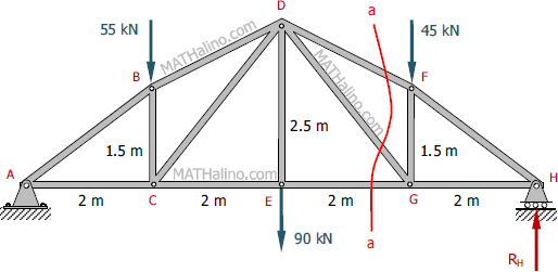 003-roof-truss-support-reactions.gif